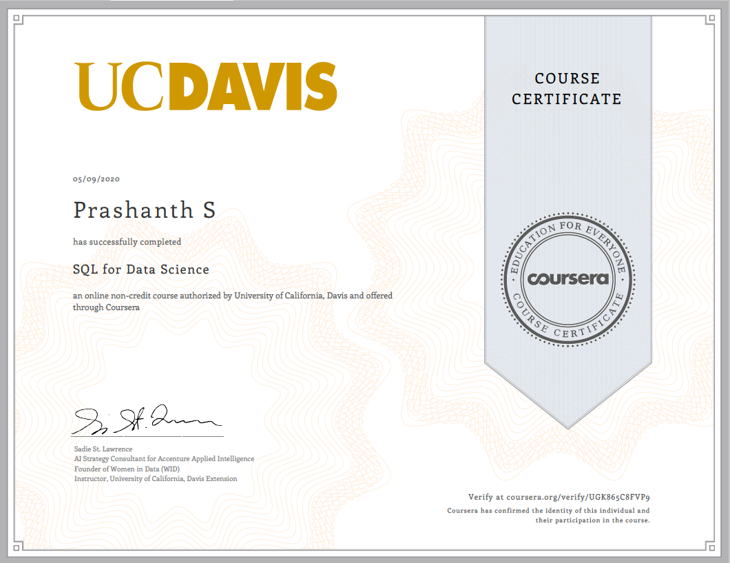 SQL for Data Science